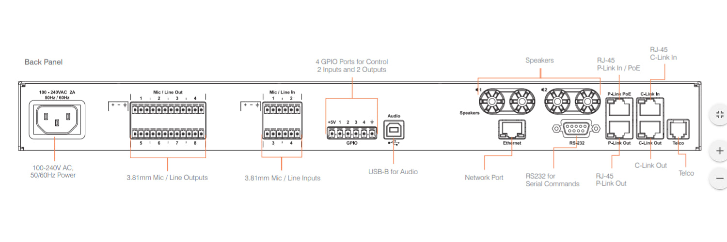 ClearOne 910-3200-008-D CONVERGE Pro 2 48T DSP Mixer with 4 mic/line inputs (AEC), 8 mic