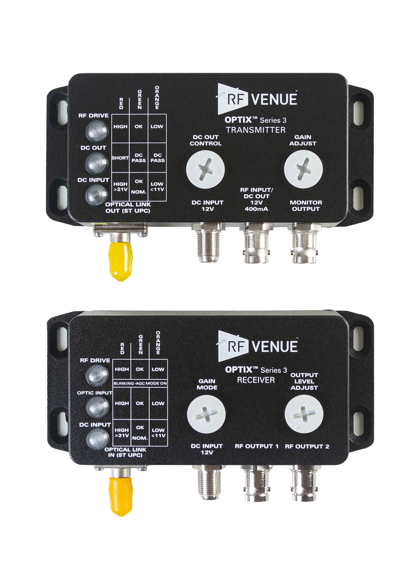 RF Venue OPTIX Series 3 RFoF Antenna Distribution Conversion System