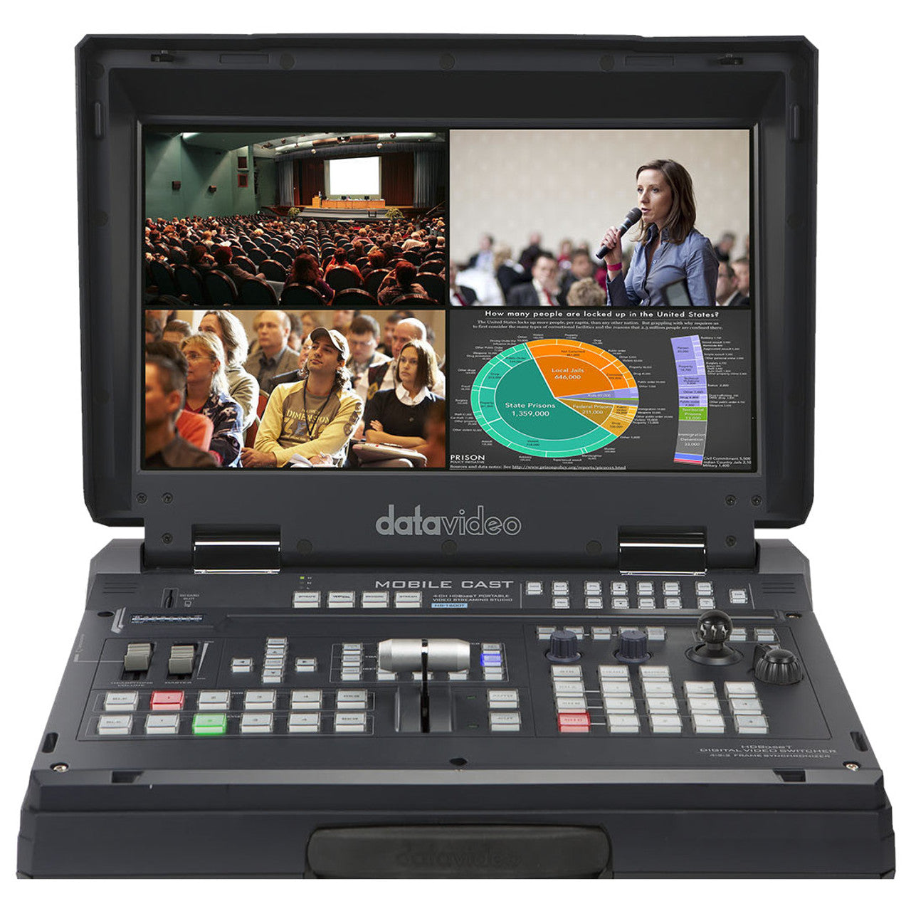 Datavideo EZ-STREAMING-PACK-C Kit includes: HS-1600T 2x PTC-140T 2x WM-1 CB-CAT6-100