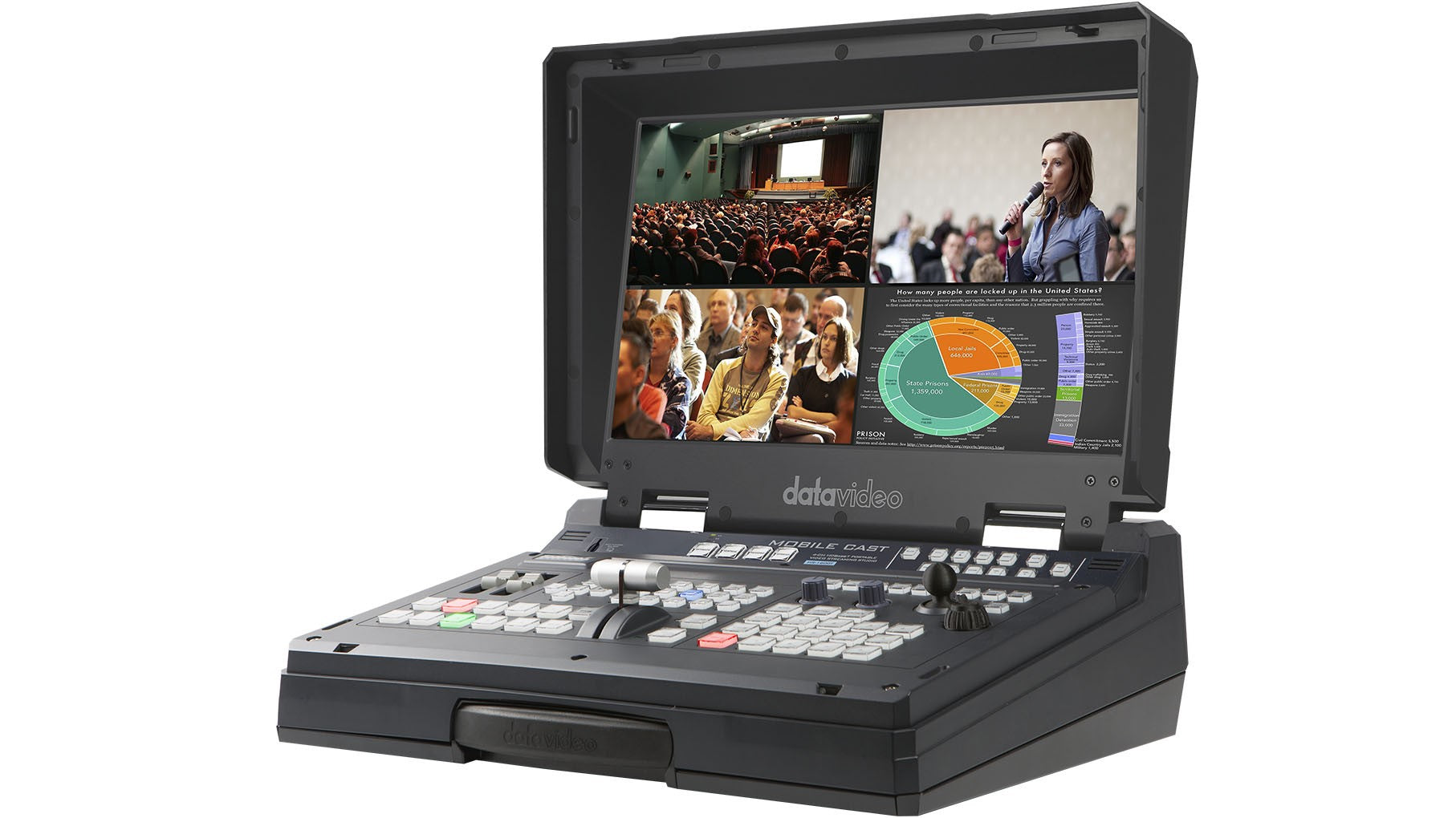 Datavideo EZ-STREAMING-PACK-C1 Kit includes: HS-1600T MK II, 2x PTC-150TL, 2x WM-1, 2x CB-C