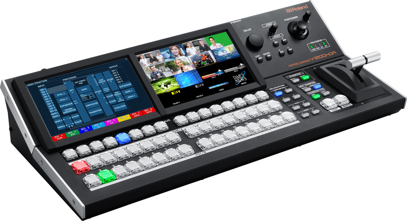 Roland Professional A/V V-1200HDR Control Surface for V-1200HD