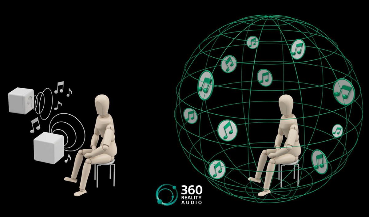 Immersive Audio | Sweetwater.com Immersive Audio | Sweetwater.com