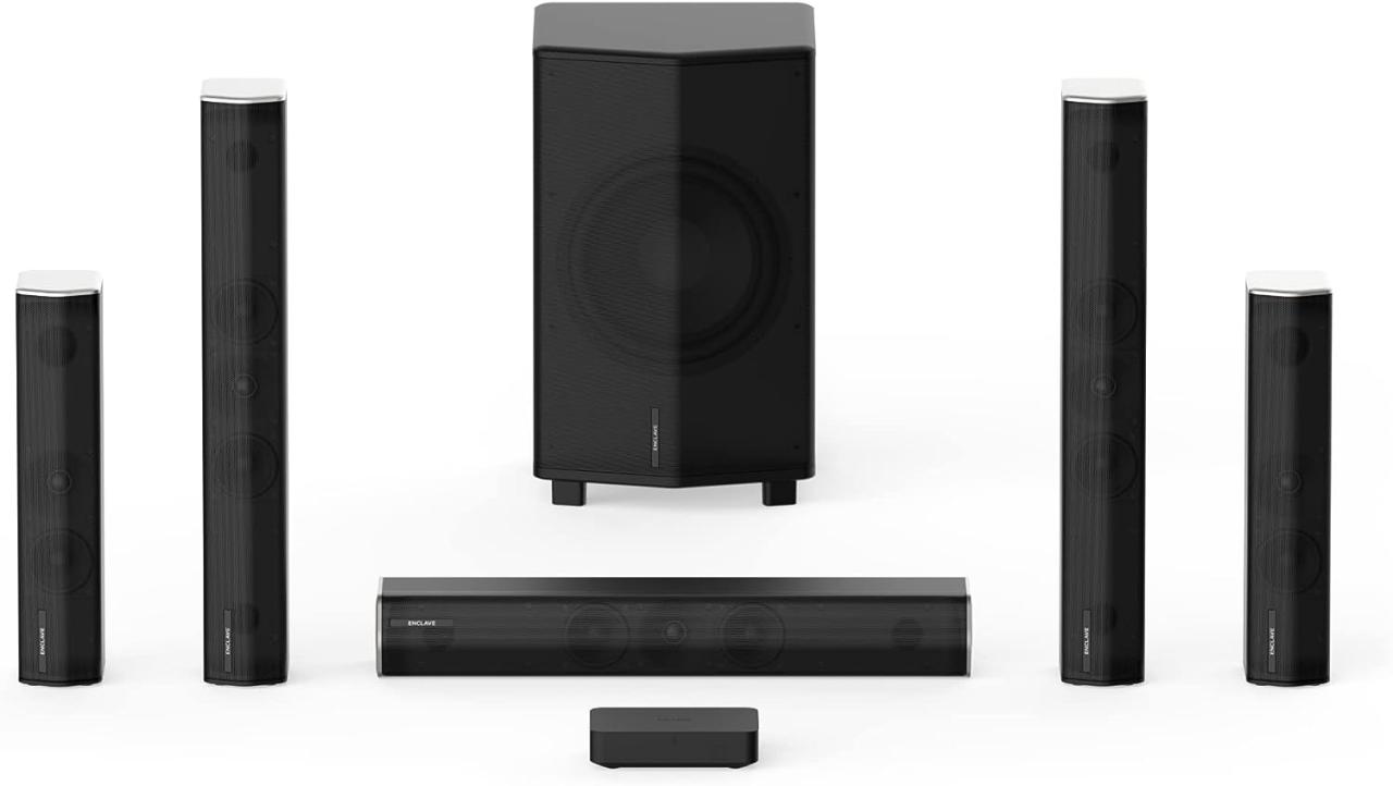 A Surround Sound Speaker System in a Home Theatre Setup Editorial Image ... A Surround Sound Speaker System in a Home Theatre Setup Editorial Image ...