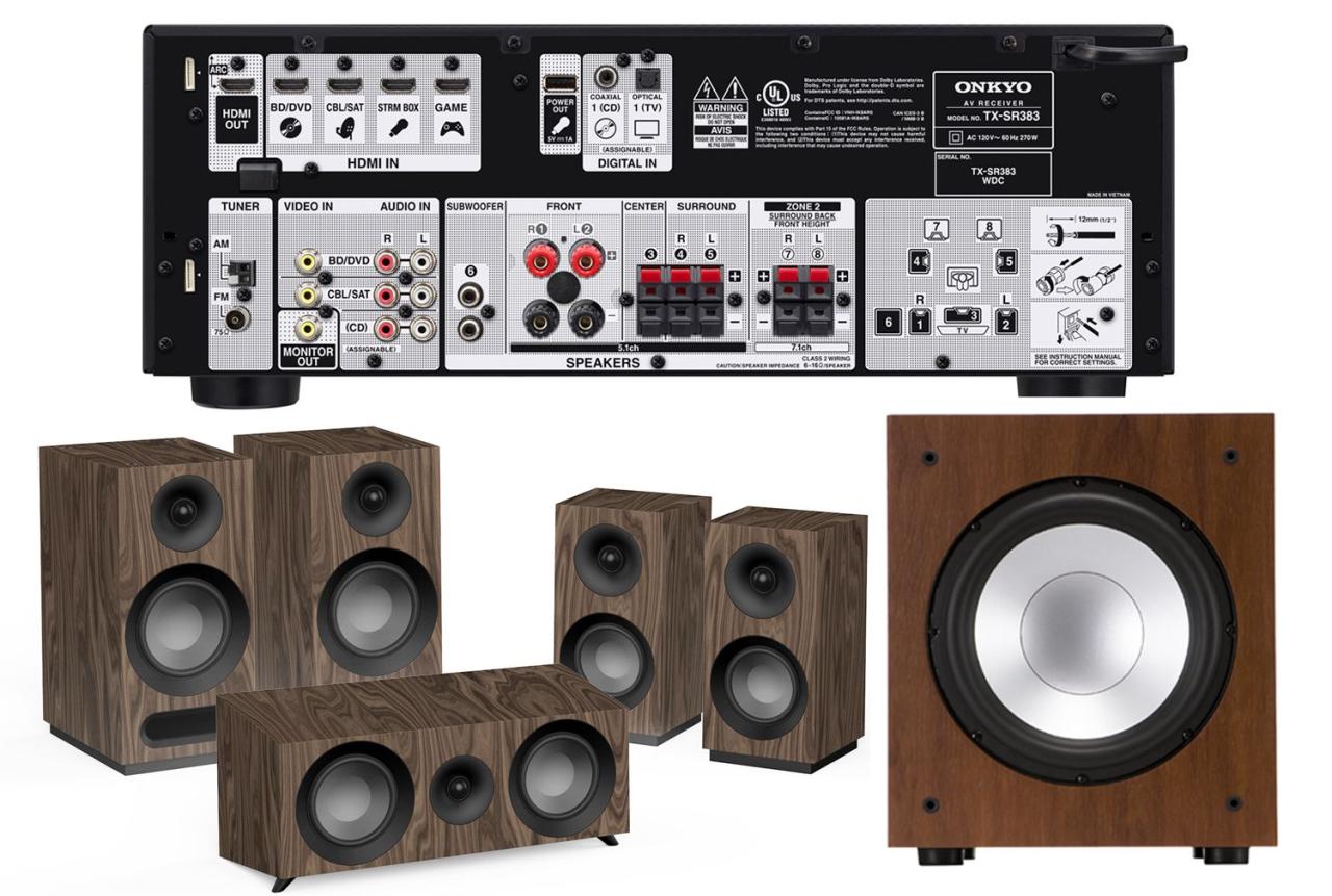 Home Theater Subwoofer Wiring Kit - Wiring Boards Home Theater Subwoofer Wiring Kit - Wiring Boards